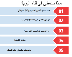 Read more about the article بوربوينت توعية الزائر